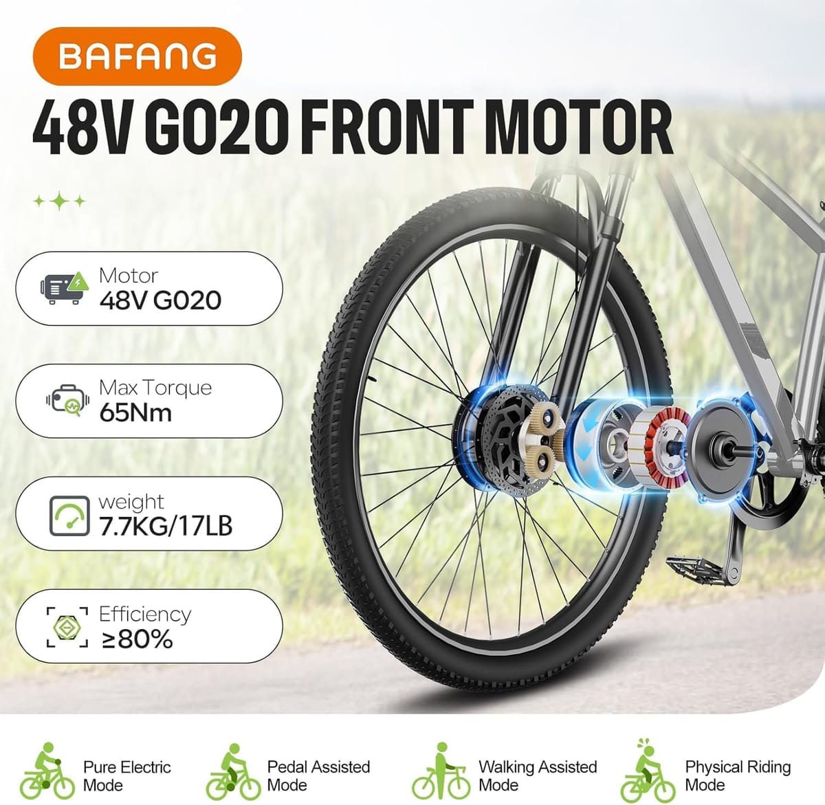 Bafang G020 Hub Motor Review: A Dependable Commuter Workhorse That Won't Empty Your Wallet