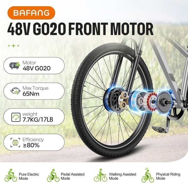 Bafang G020 Hub Motor Review: A Dependable Commuter Workhorse That Won't Empty Your Wallet
